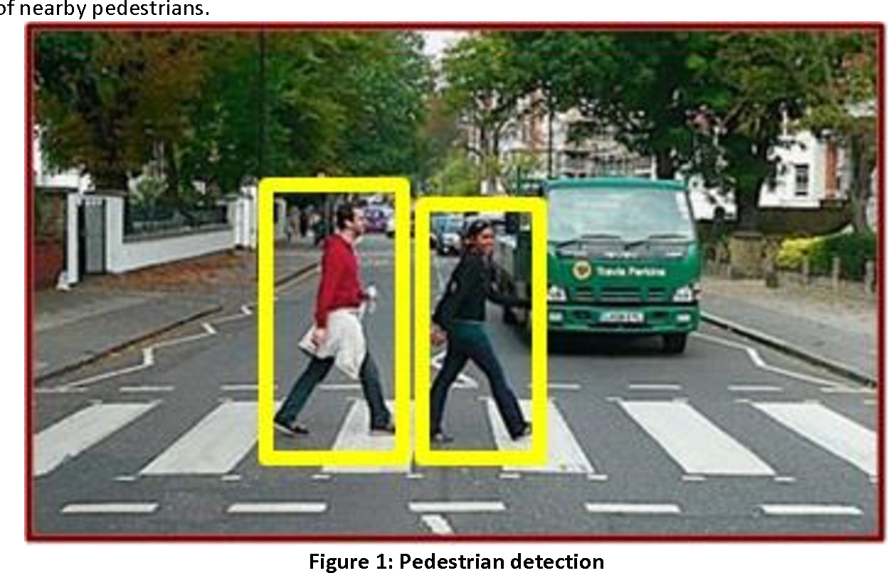 Pedestrian detection in self-driving cars