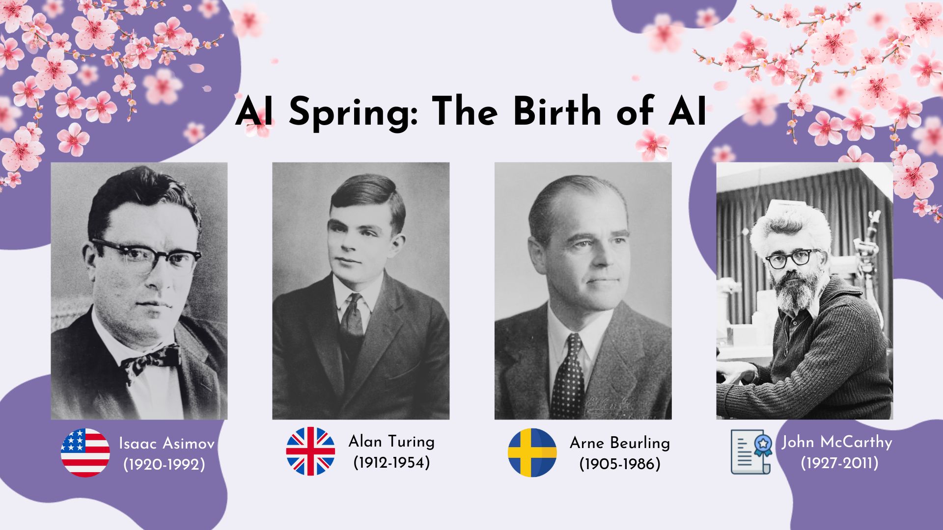The birth of AI and the early spring of artificial intelligence
