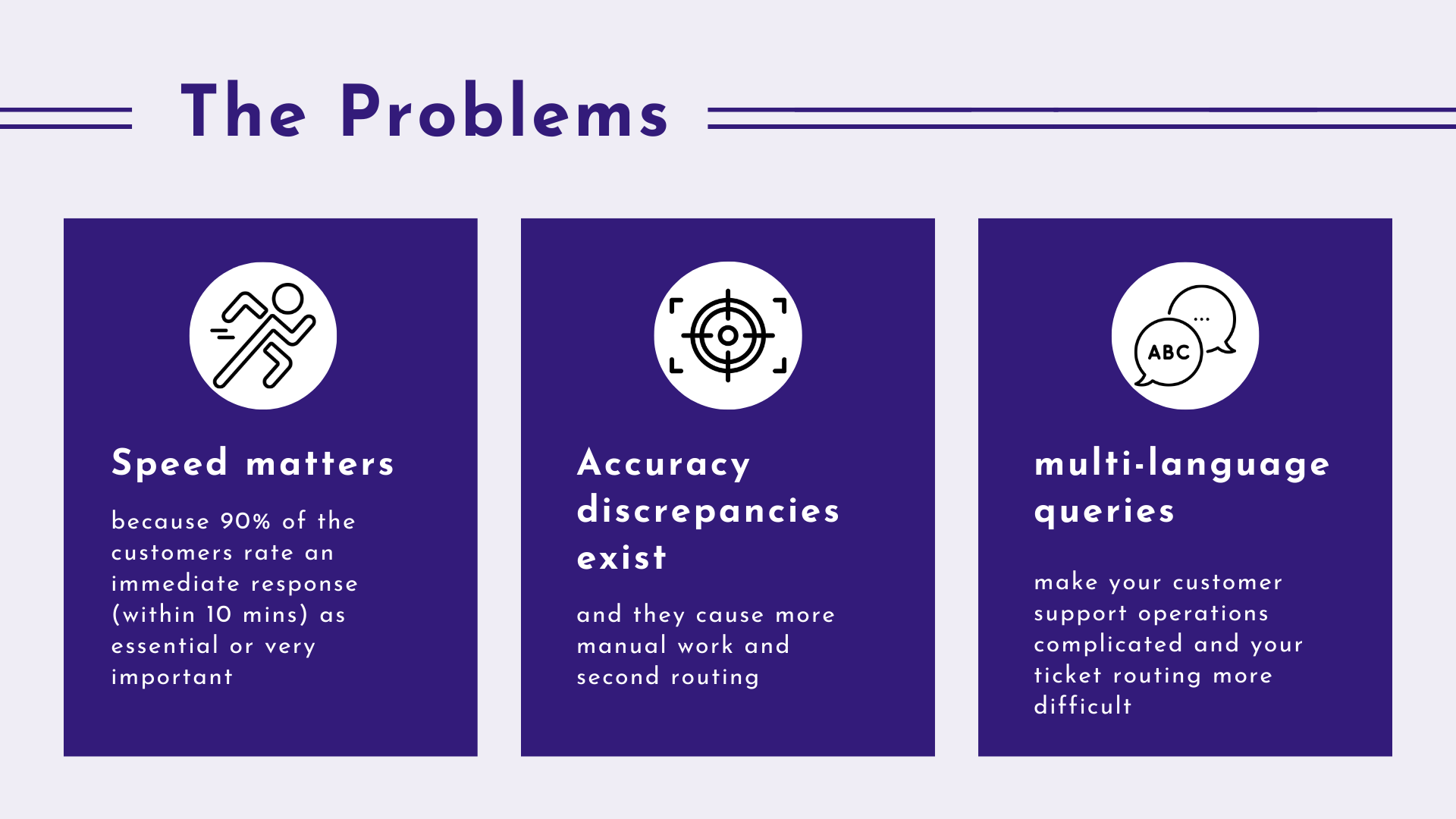 The challenge of manual ticket routing